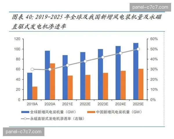 本季度原生云制播环境深度渗透 显著降低中型赛事的信号生产成本